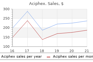 20 mg aciphex otc