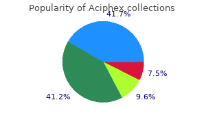 buy cheap aciphex 10 mg on line