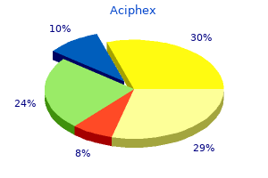 discount aciphex 20 mg with amex