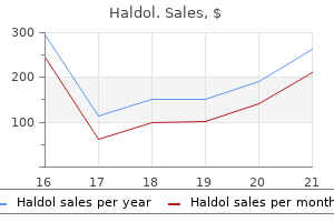 buy haldol 5mg on-line