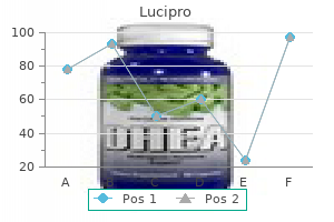 generic lucipro 500 mg on-line