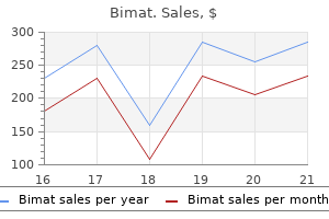 generic bimat 3ml without prescription