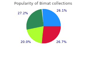 buy generic bimat 3ml on line