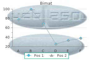 bimat 3ml with mastercard