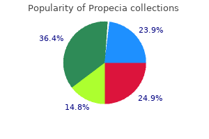 propecia 5mg on-line