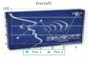 order 20 mg erectafil fast delivery