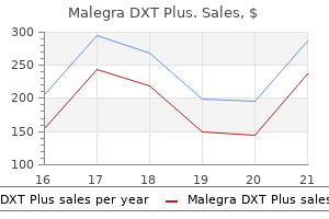 generic malegra dxt plus 160 mg with visa