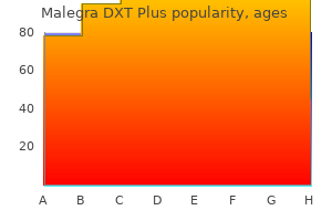 order 160 mg malegra dxt plus visa