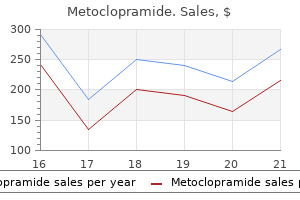 metoclopramide 10 mg mastercard