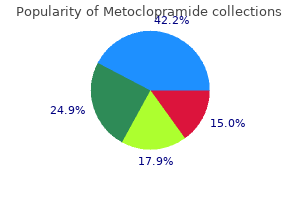 order metoclopramide 10mg