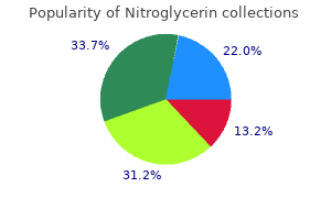 order nitroglycerin 6.5mg mastercard