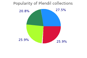 order 2.5mg plendil otc