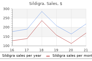 sildigra 25mg overnight delivery