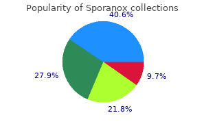 sporanox 100mg on-line