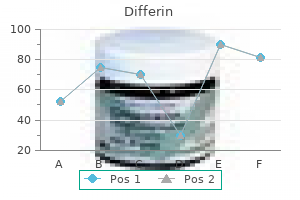 discount differin 15gr overnight delivery