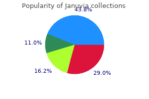 safe 100mg januvia