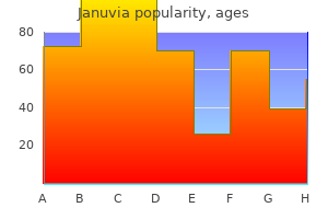 100mg januvia otc