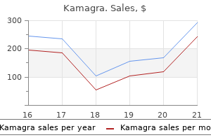 order 50mg kamagra