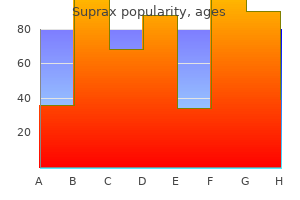 effective suprax 100 mg