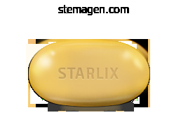 cheap starlix 120 mg with mastercard