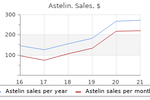 discount 10 ml astelin mastercard