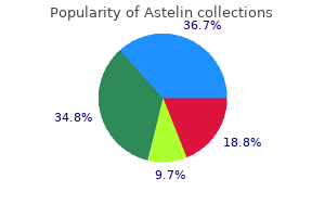 10 ml astelin with mastercard