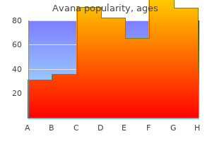 order avana 200 mg on-line