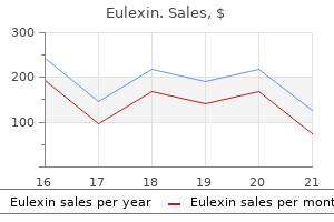 buy eulexin 250 mg with mastercard