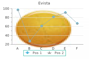 evista 60mg with visa