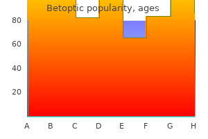 buy generic betoptic 5 ml on line