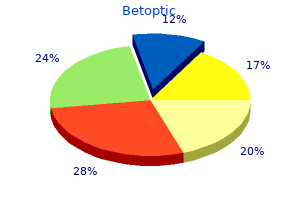 discount betoptic 5ml on line