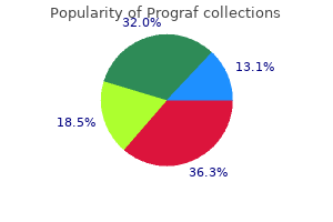 discount prograf 5 mg on-line