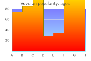 discount voveran 50 mg line