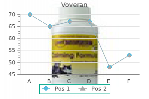 discount voveran 50mg otc