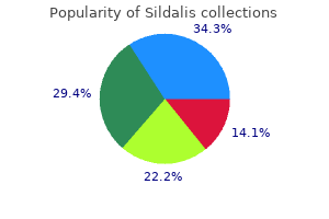 purchase sildalis 120mg online