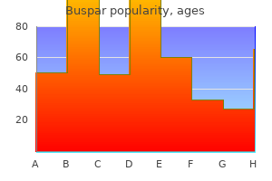 buy buspar 10mg lowest price