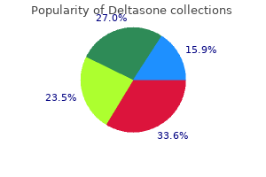 deltasone 20mg cheap