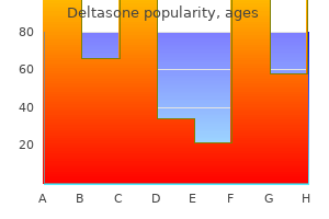 generic 20 mg deltasone fast delivery