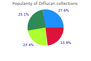 generic diflucan 50mg free shipping