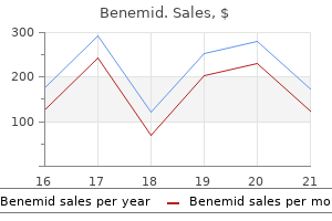 buy 500mg benemid with mastercard