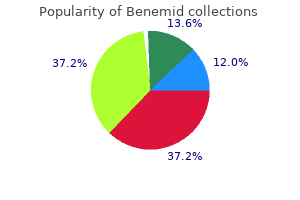 benemid 500mg overnight delivery