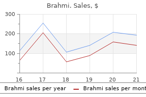 generic 60 caps brahmi