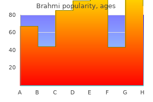 generic 60 caps brahmi with visa