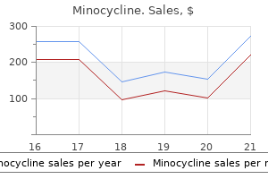 generic minocycline 50 mg free shipping