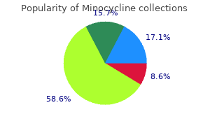 discount minocycline 50 mg with visa