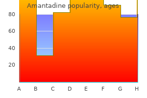 discount amantadine 100 mg with amex