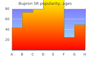 order bupron sr 150mg with mastercard