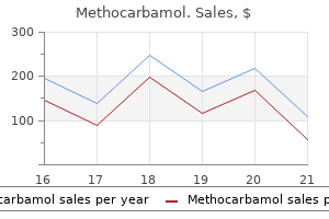 cheap methocarbamol 500 mg otc