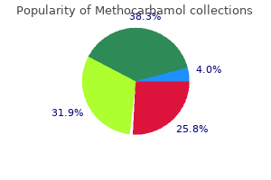 order methocarbamol 500mg on line