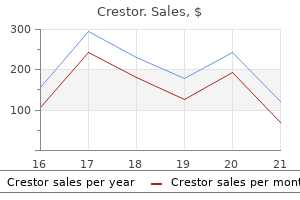 generic crestor 20mg line